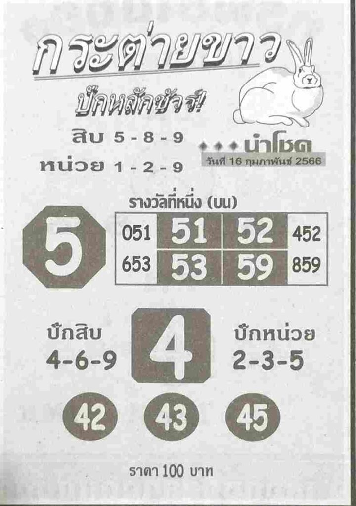เว็บหวย ขวัญใจคนยาก 16/2/66