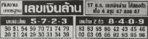เลขเงินล้าน 16/2/66
