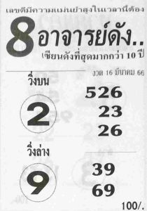 หวยออนไลน์ 8อาจารย์ดัง 16/3/66