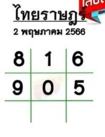 หวยออนไลน์ ไทยราษฎร์ 2/5/66