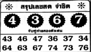 หวยออนไลน์ จ่าชิต 16/5/66