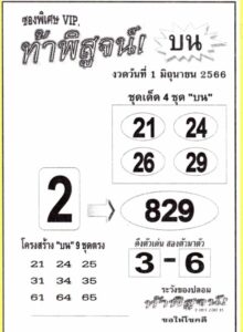 เลขหวยท้าพิสูจน์บน 1-6-66