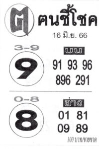 มาแรงหวยคนชี้โชค 16-6-66