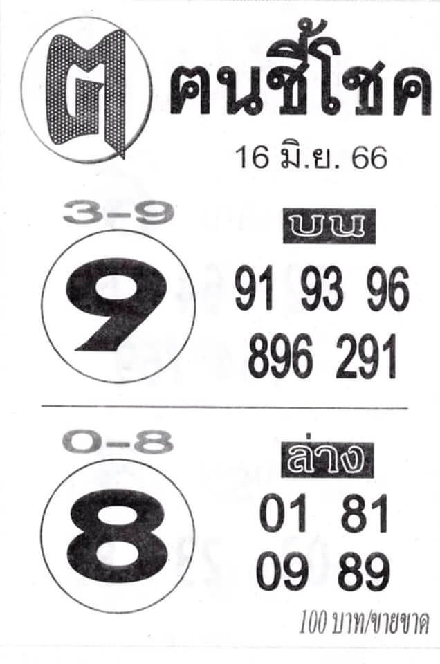 มาแรงหวยคนชี้โชค 16-6-66