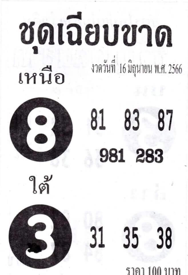 มาแรงหวยชุดเฉียบขาด 16-6-66