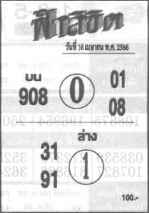 มาแรงหวยฟ้าลิขิต 16-6-66