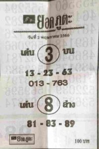 มาแรงหวยยอดภูตะ 16-6-66
