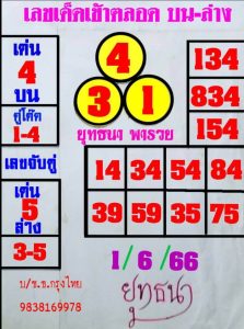 มาแรงหวยยุทธนาพารวย 16-6-66
