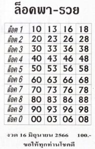 มาแรงหวยล็อคพารวย 16-6-66