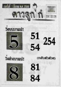 เลขดังดาวลูกไก่ 16-6-66