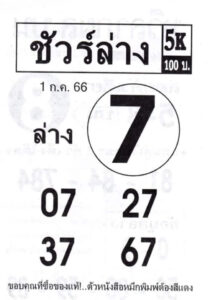 เลขดังหวยชัวร์ล่าง 1-7-66