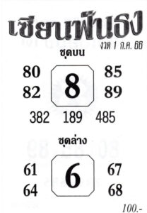 เลขดังหวยเซียนฟังธง 1-7-66