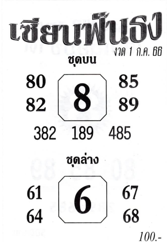 เลขดังหวยเซียนฟังธง 1-7-66