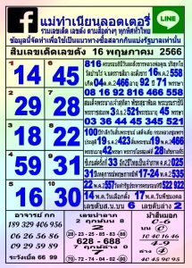 เลขปังหวยแม่ทำเนียน 1-7-66