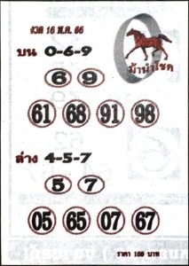 เลขเด็ดหวยม้านำโชค 16-6-66