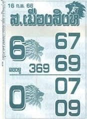 หวยไทย ส.เมืองสิงห์ 16/7/66