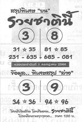 หวยไทยรัฐรวยชาตินี้ 16-7-66