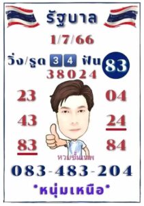 หวยไทยรัฐหนุ่มเหนือ 16-7-66