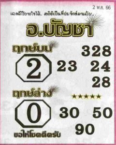 หวยไทยรัฐอาจารย์บัญชา 16-7-66