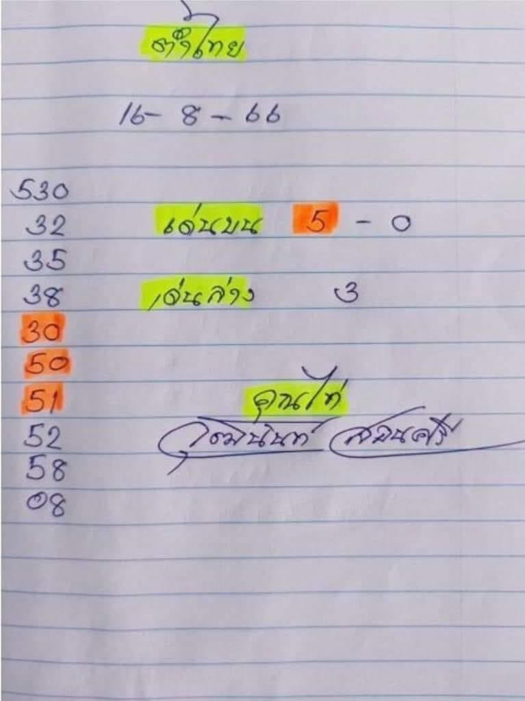 หวยไทย จ้าวพายุ 16/8/66