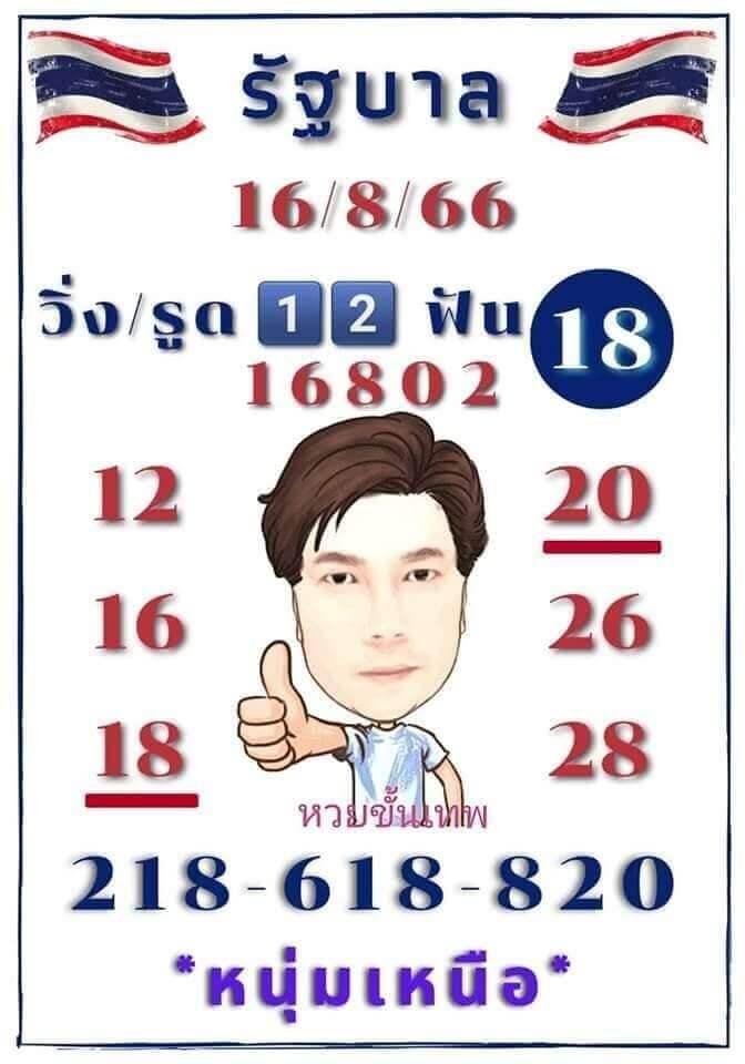 หวยไทย หนุ่มเหนือ 16/8/66
