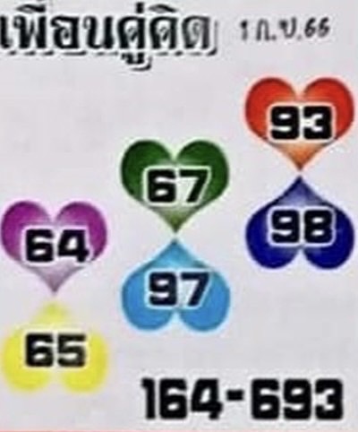 หวยไทย เพื่อนคู่คิด 1/9/66 
