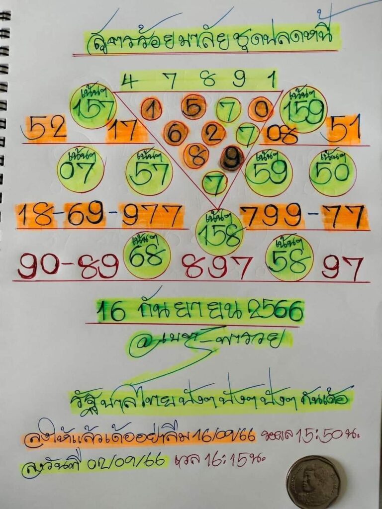 หวยไทย เนตรพารวย 16/9/66