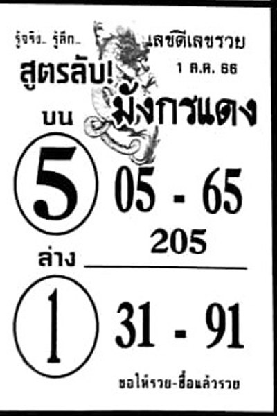 หวยไทย มังกรแดง 1/10/66
