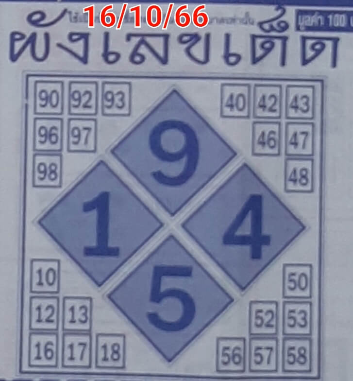 หวยไทย ผังเลขเด็ด 16/10/66
