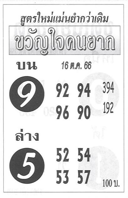 หวยไทย ขวัญใจคนยาก 16/10/66
