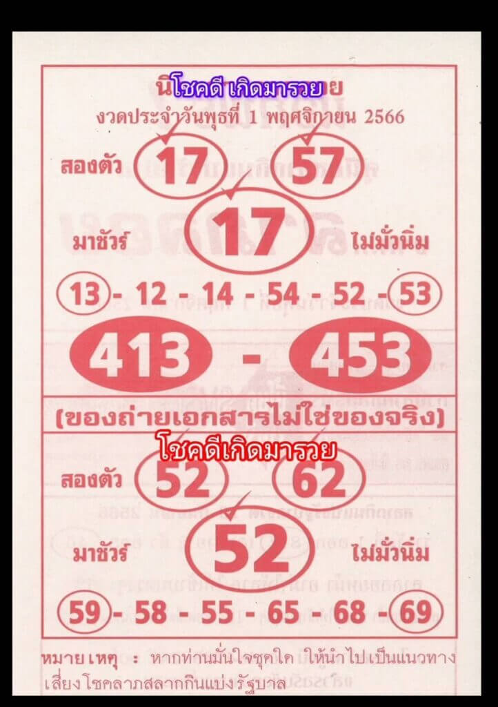 หวยไทย ลาภลอย 1/11/66