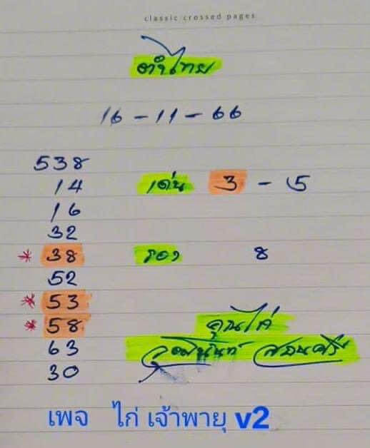 หวยไทย จ้าวพายุ 16/11/66