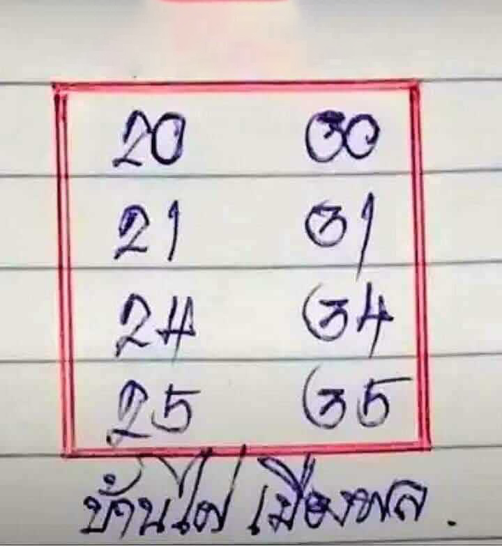 หวยไทย บ้านไผ่เมืองพล 1/12/66