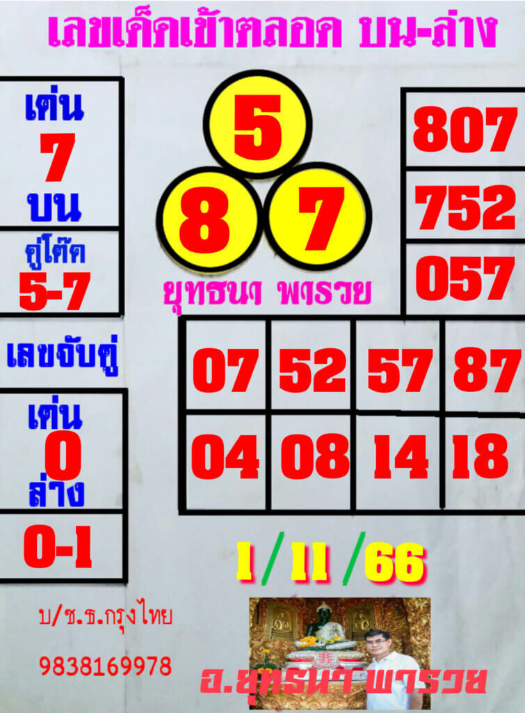 หวยไทย ยุทธนาพารวย 16/11/66