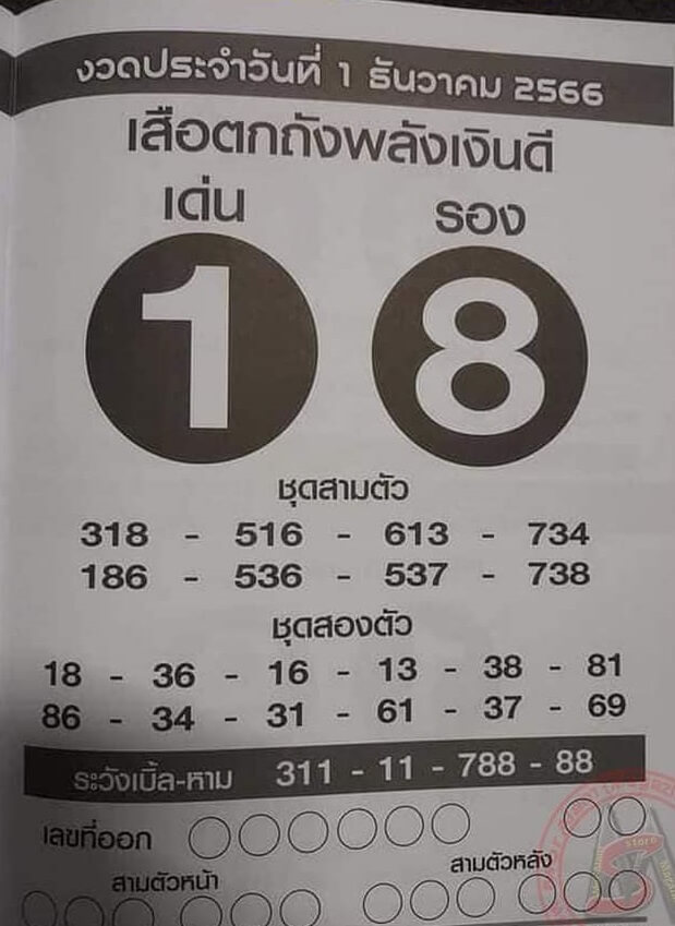 หวยไทย เสือตกถังพลังเงินดี 1/12/66