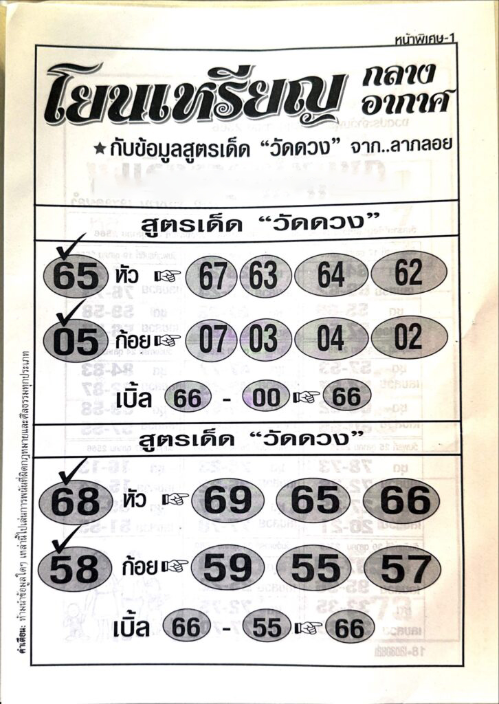 หวยไทย โยนเหรียญ 16/11/66
