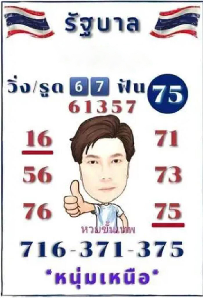 หวยไทย หนุ่มเหนือ 1/1/67