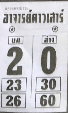 หวยไทย อาจารย์ดาวเสาร์ 30/12/66