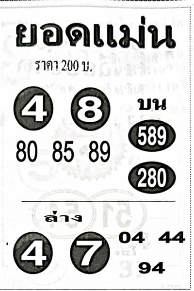 หวยไทย ยอดแม่น 17/1/67